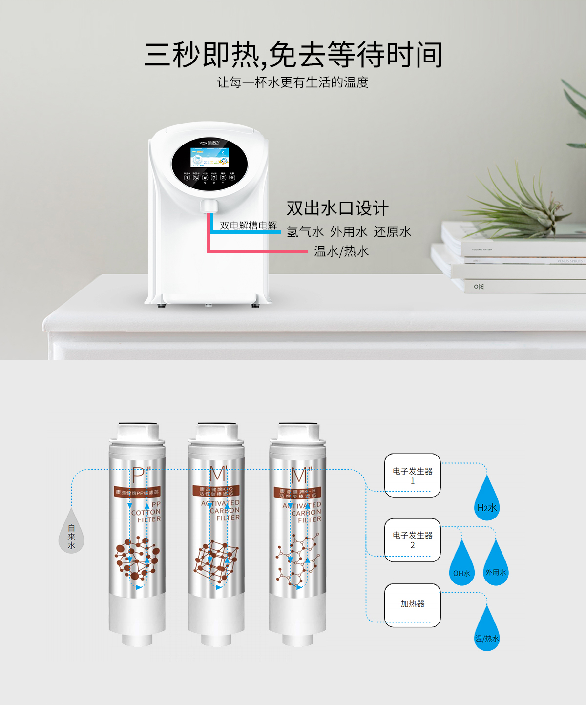 精品乱码一区二区三四区视频